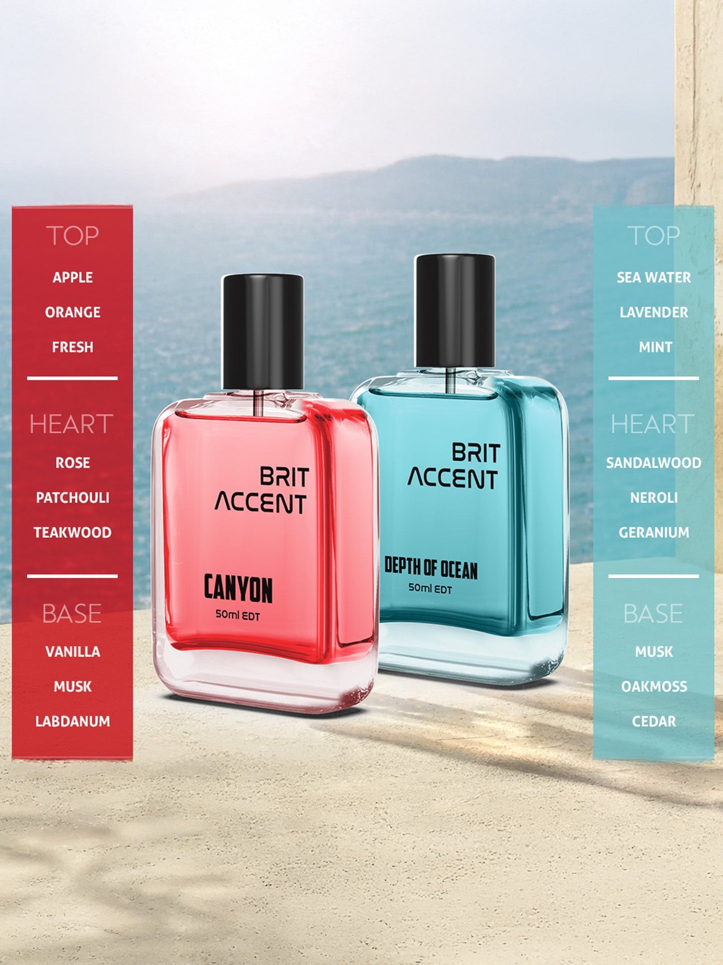 Premium Perfume Combo Pack - Depth Of Ocean + Canyon