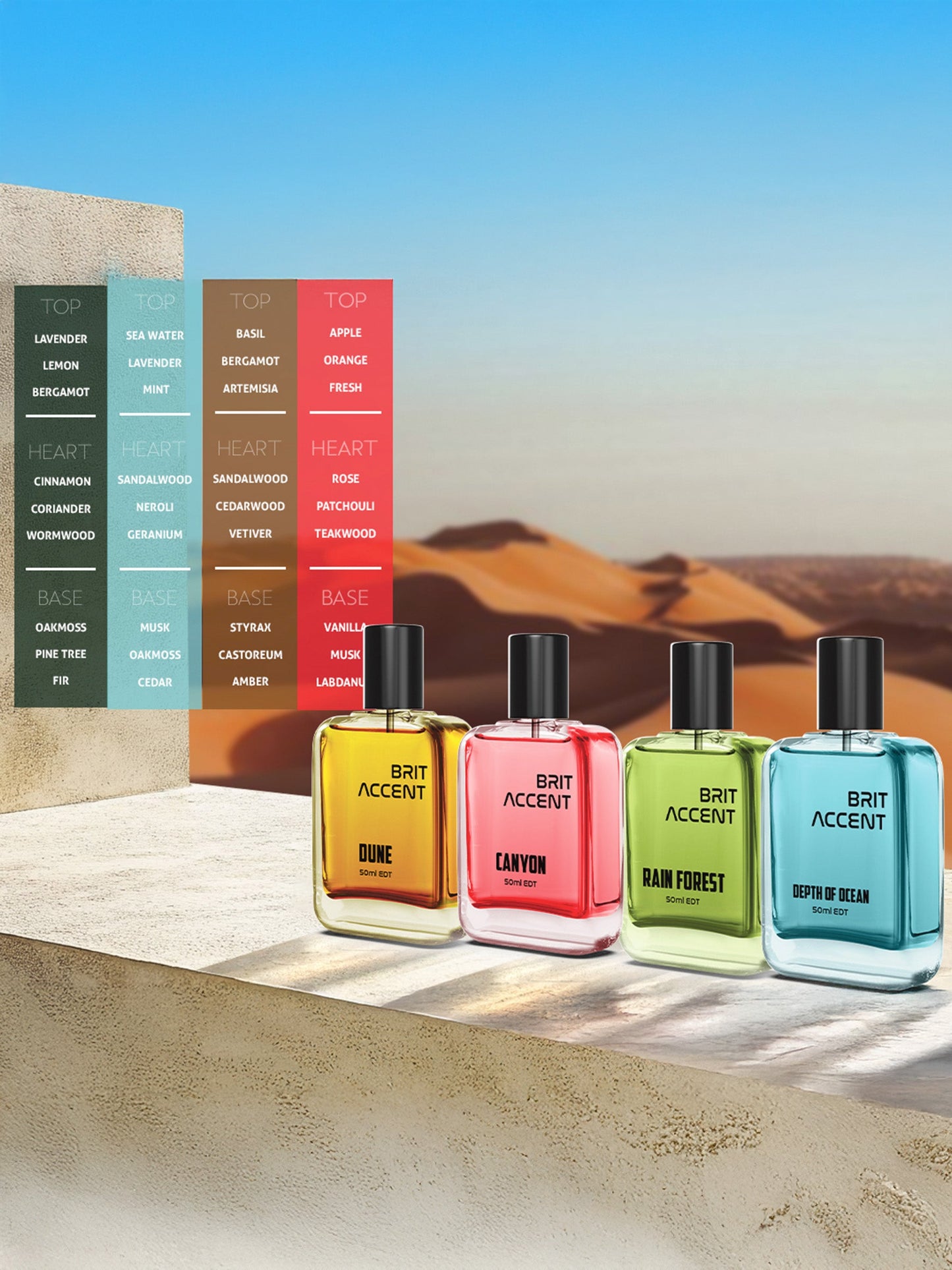 Premium Perfume Combo Pack - Depth Of Ocean + Rain Forest + Canyon + Dune