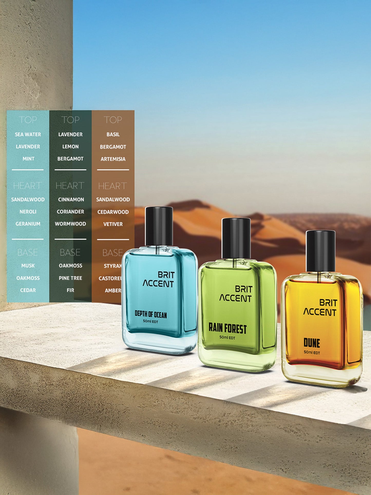 Premium Perfume Combo Pack - Depth Of Ocean + Rain Forest + Dune