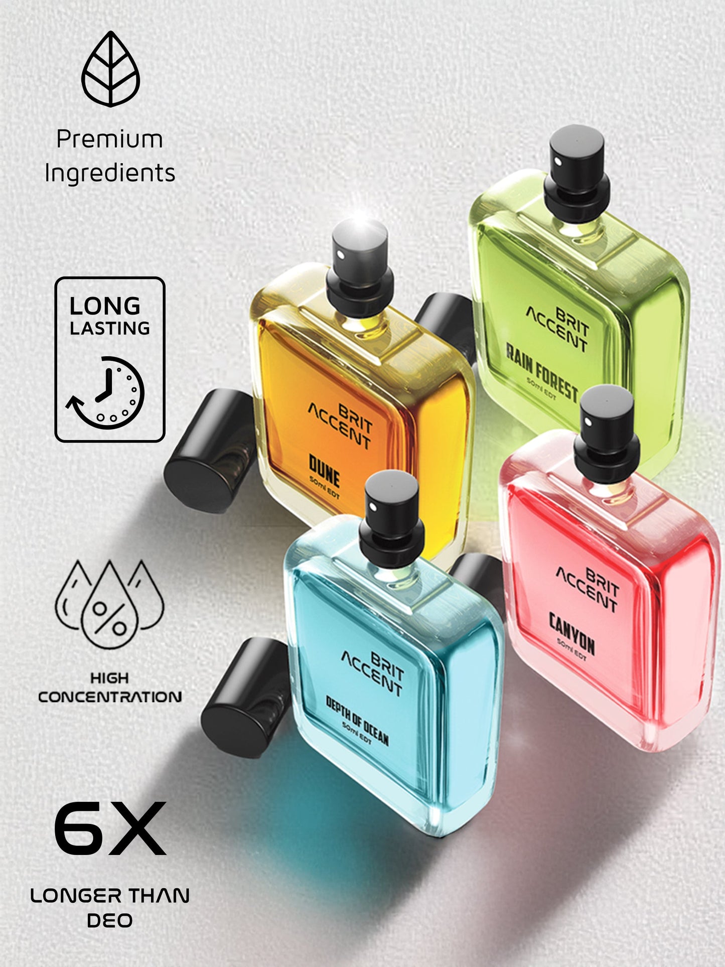 Premium Perfume Combo Pack - Depth Of Ocean + Rain Forest + Canyon + Dune