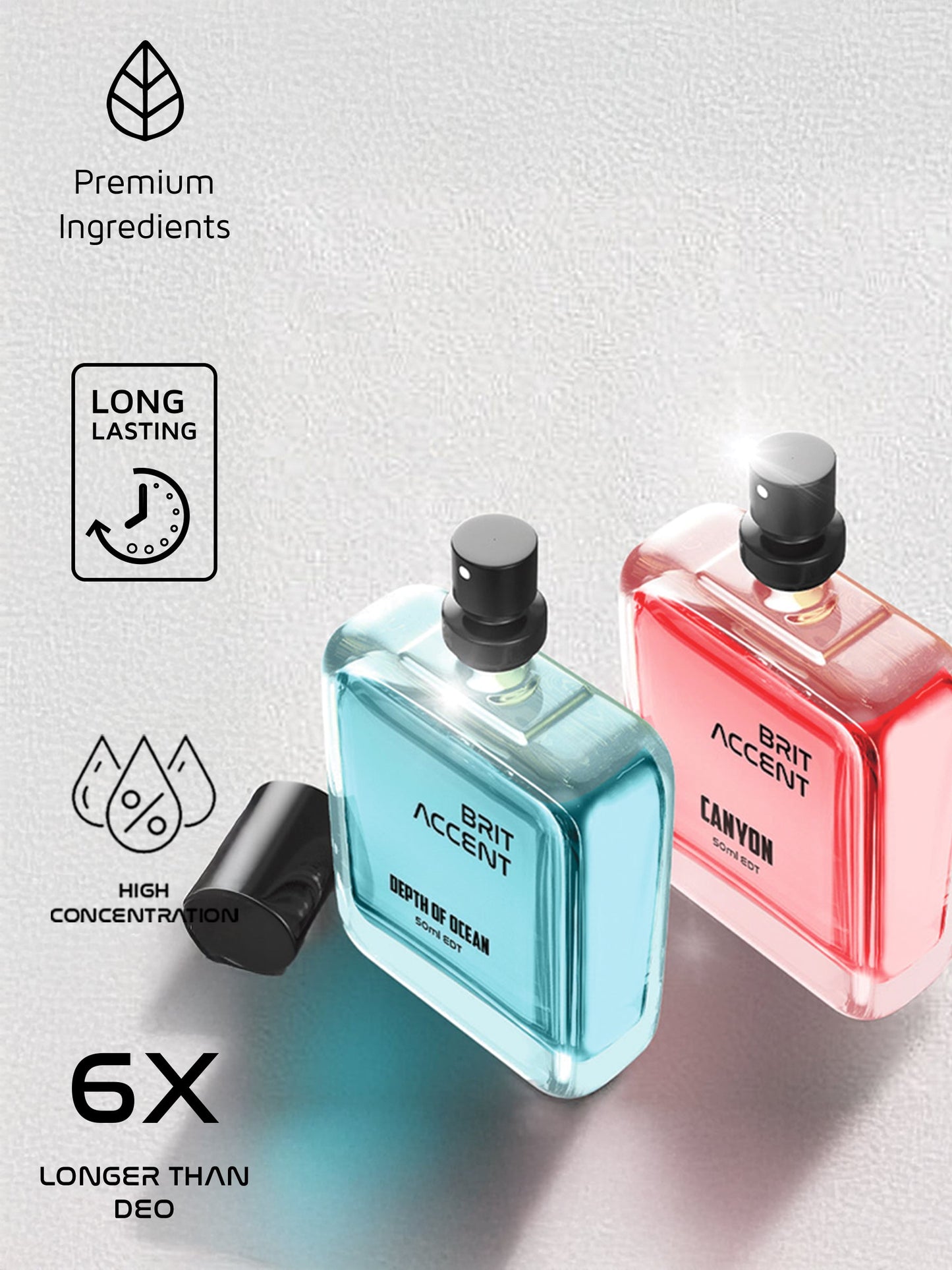 Premium Perfume Combo Pack - Depth Of Ocean + Canyon